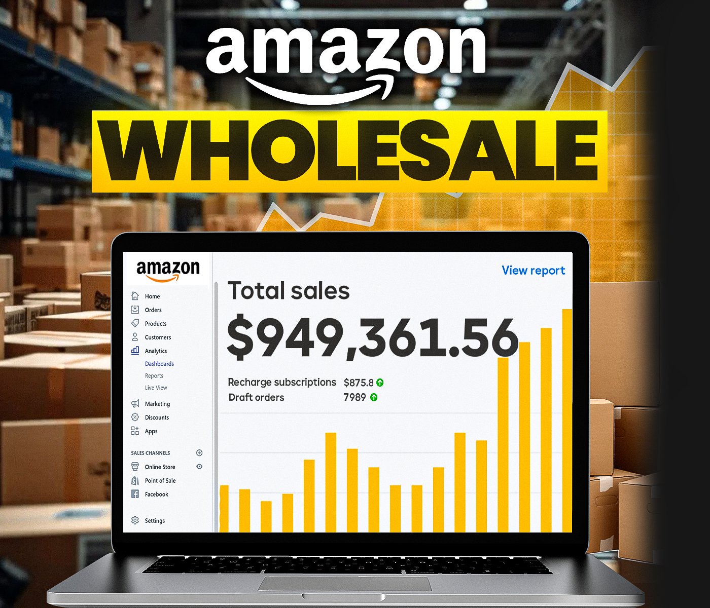 Protected: Amazon Wholesale